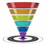 content-marketing-sales-funnel